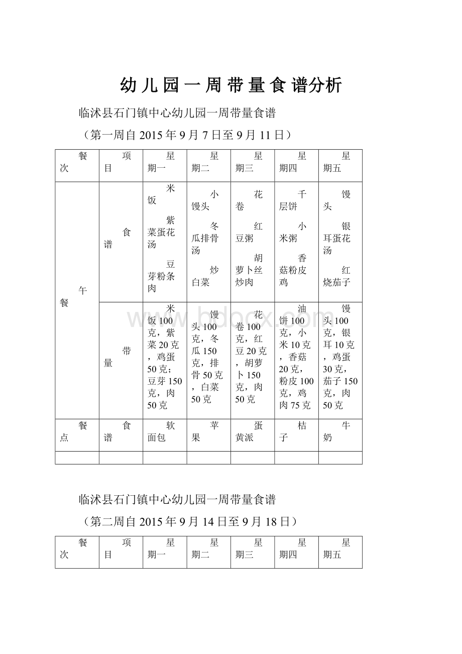 幼 儿 园 一 周 带 量 食 谱分析.docx