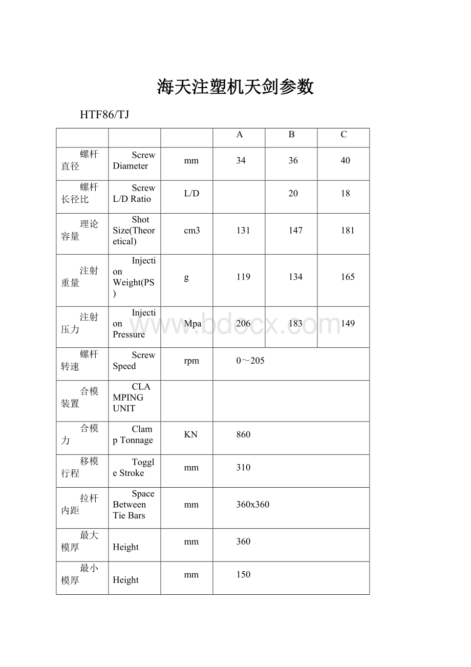 海天注塑机天剑参数.docx