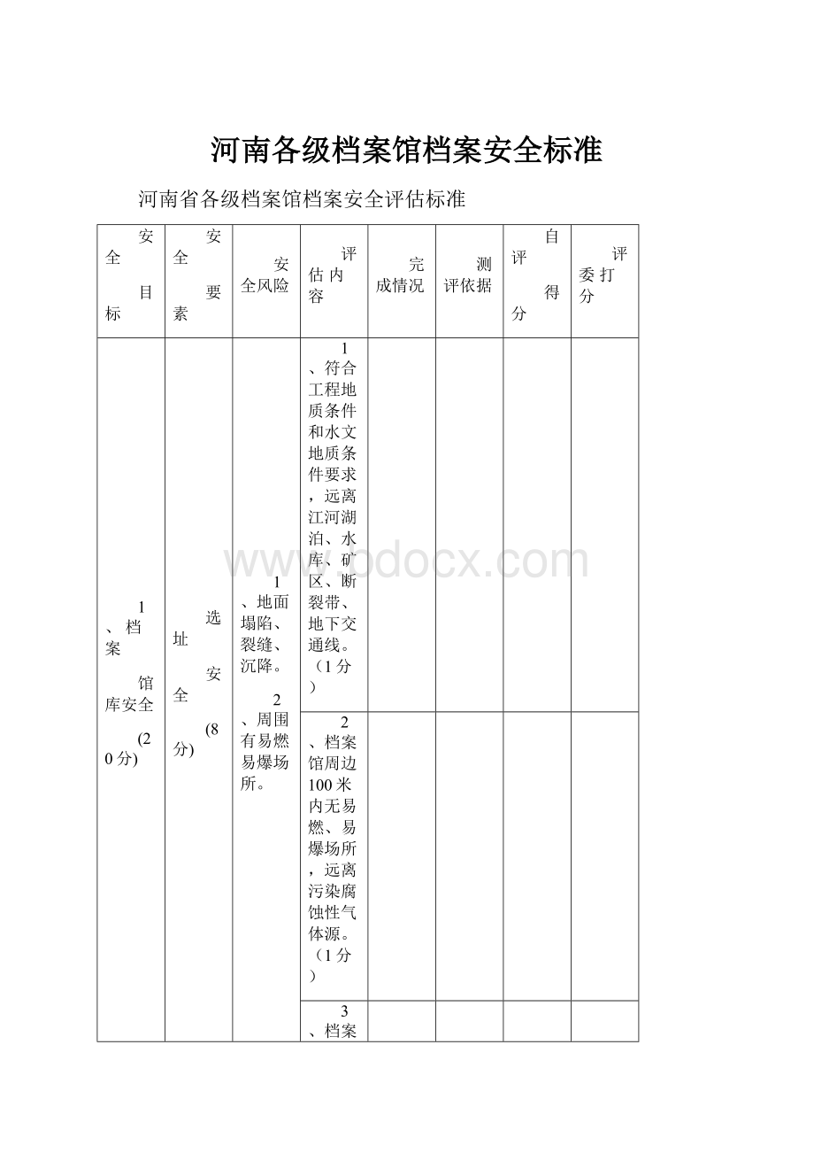 河南各级档案馆档案安全标准.docx_第1页