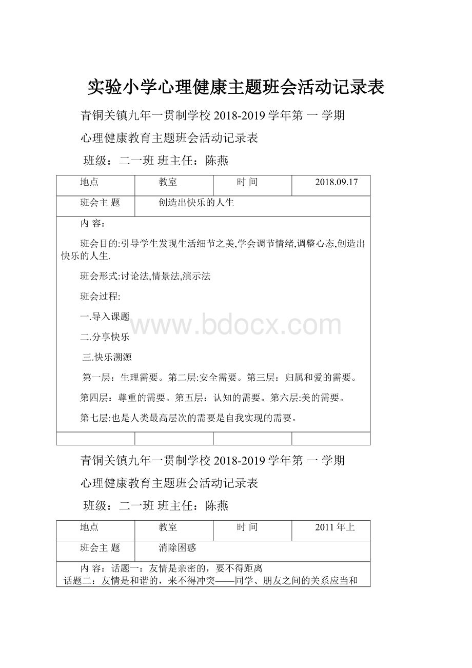 实验小学心理健康主题班会活动记录表.docx