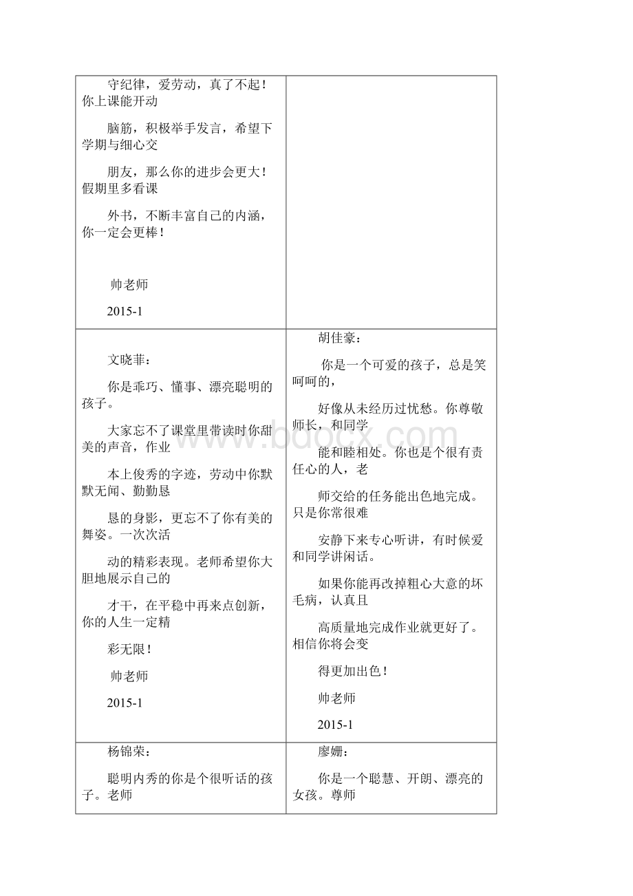 下学期113班学生评语新建.docx_第3页