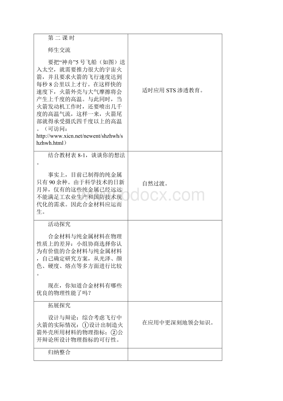 最新九年级化学下册教案人教版.docx_第3页