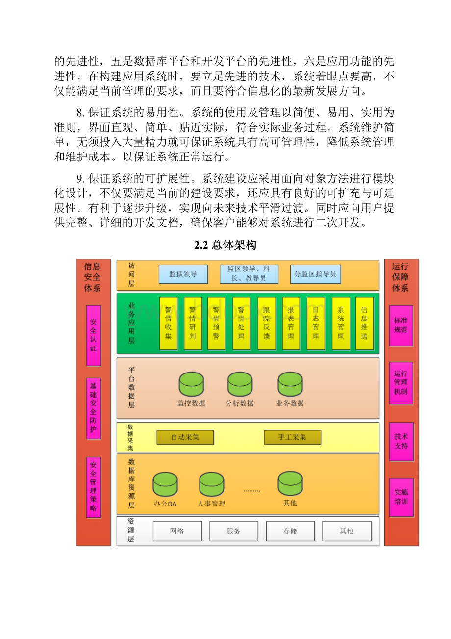 监狱警情研判与处置系统技术方案设计.docx_第3页