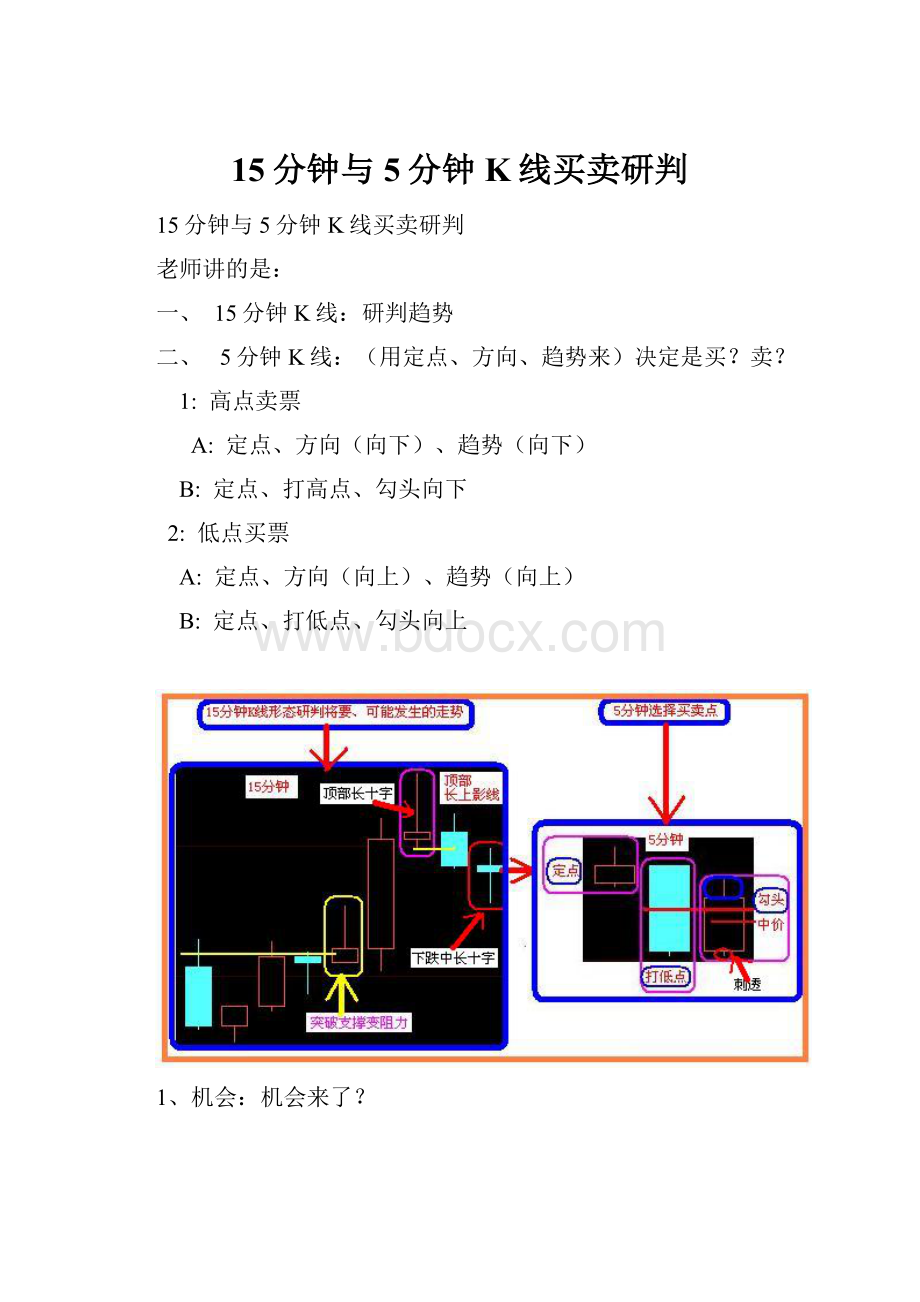 15分钟与5分钟K线买卖研判.docx