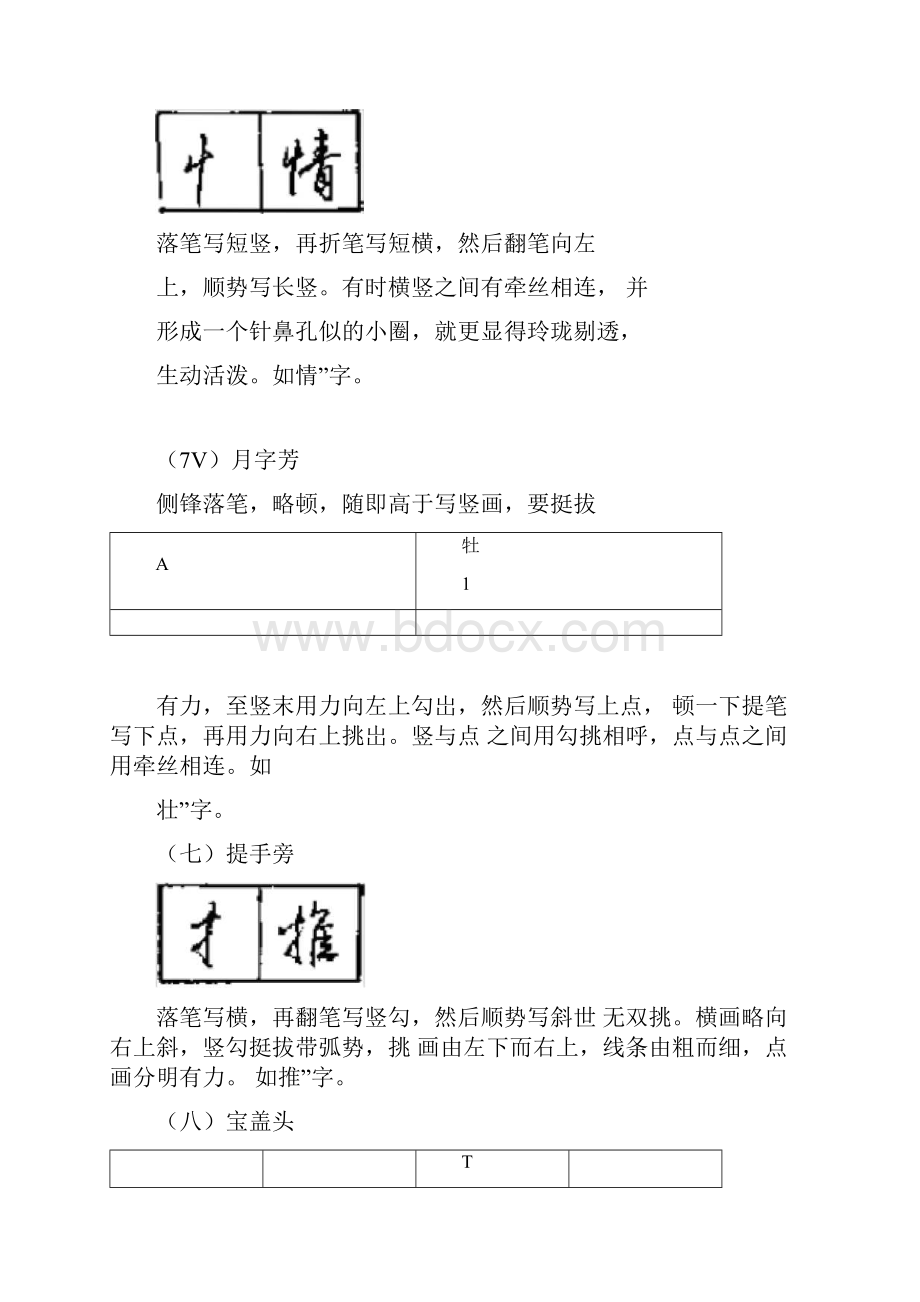 常用行书书法笔顺.docx_第2页