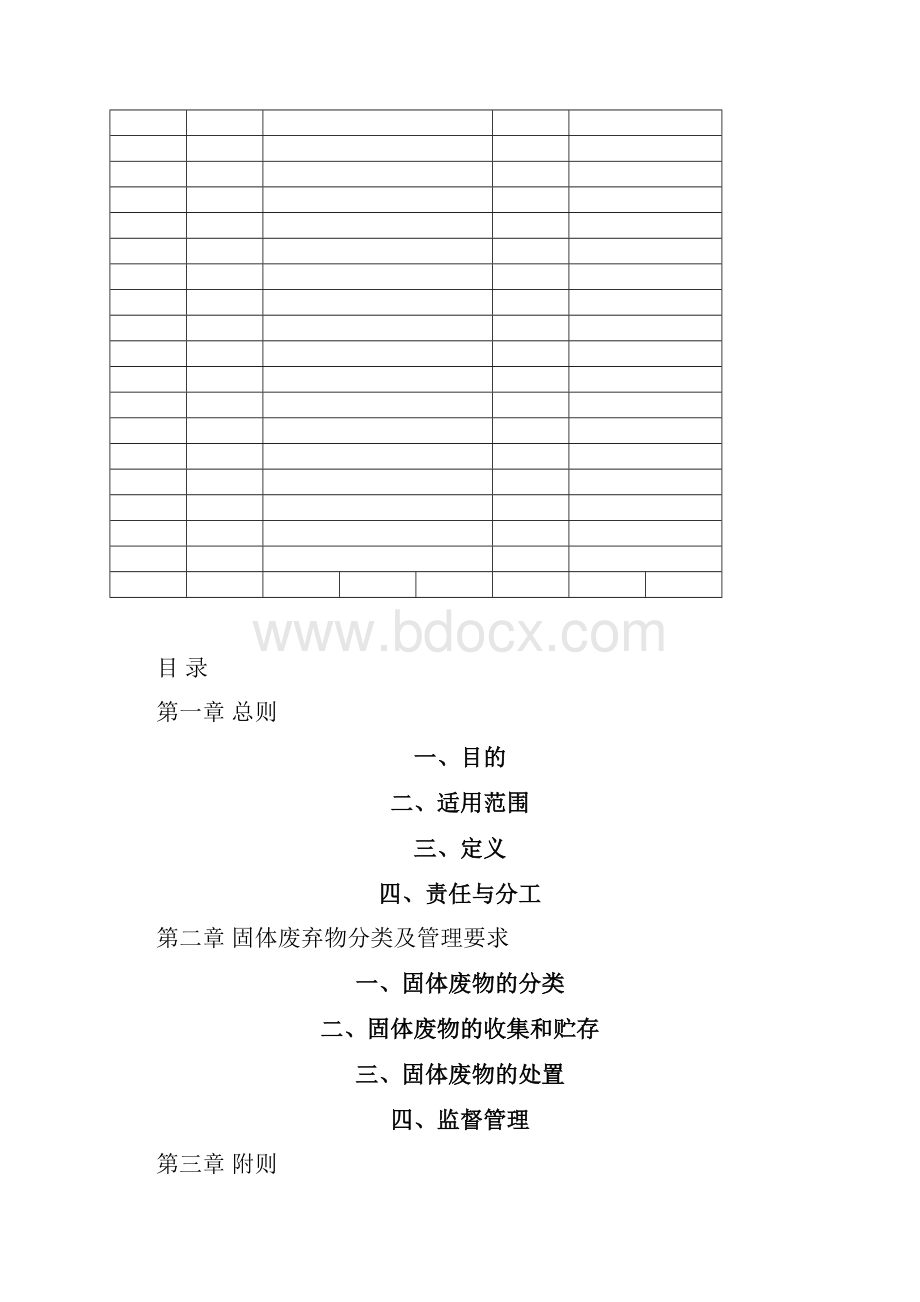 固体废弃物控制管理办法.docx_第2页