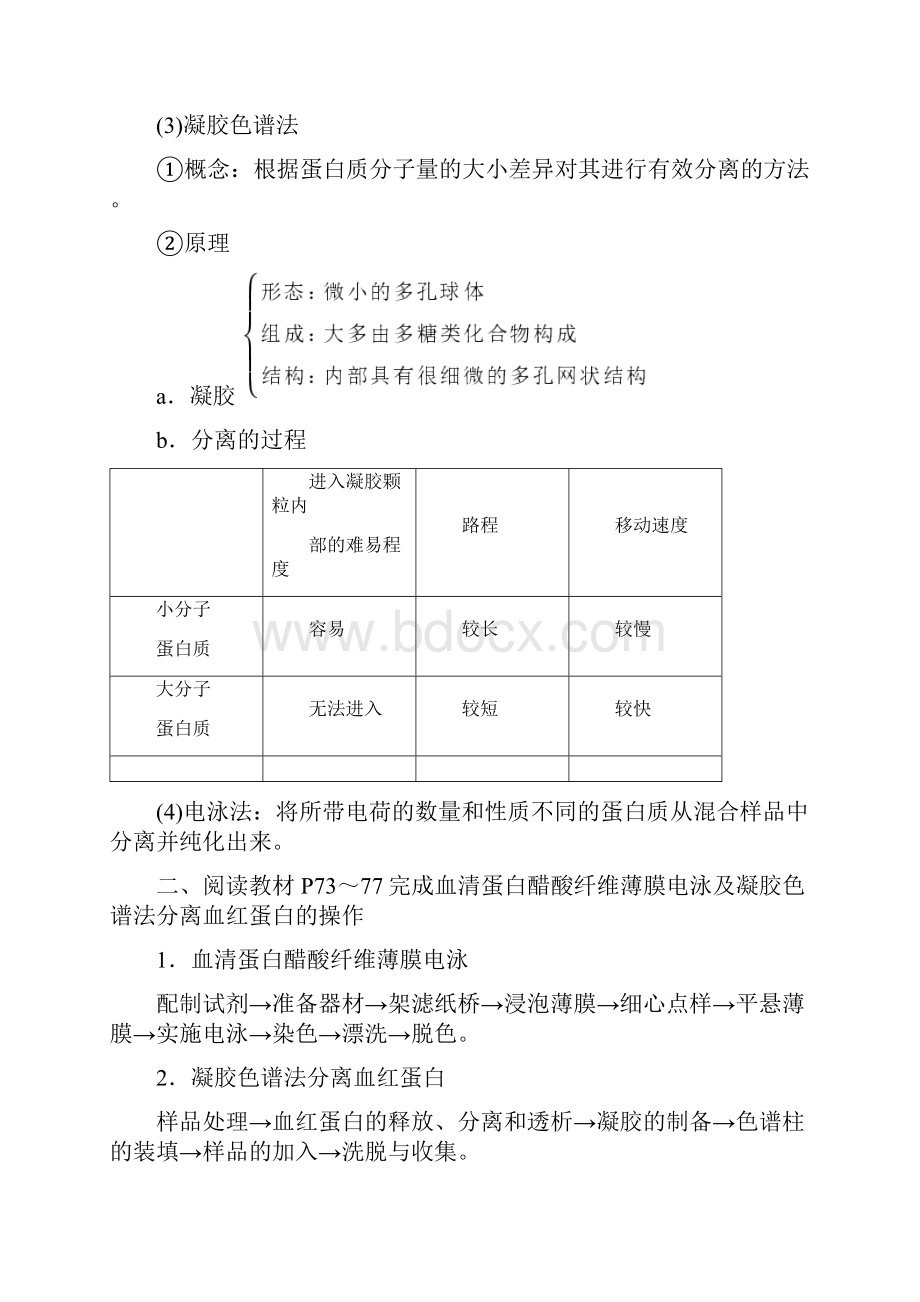 高中生物 第四章第一节 生物成分的分离与测定技术 第1课时 蛋白质的分离与提取学案 苏教版选修1.docx_第2页