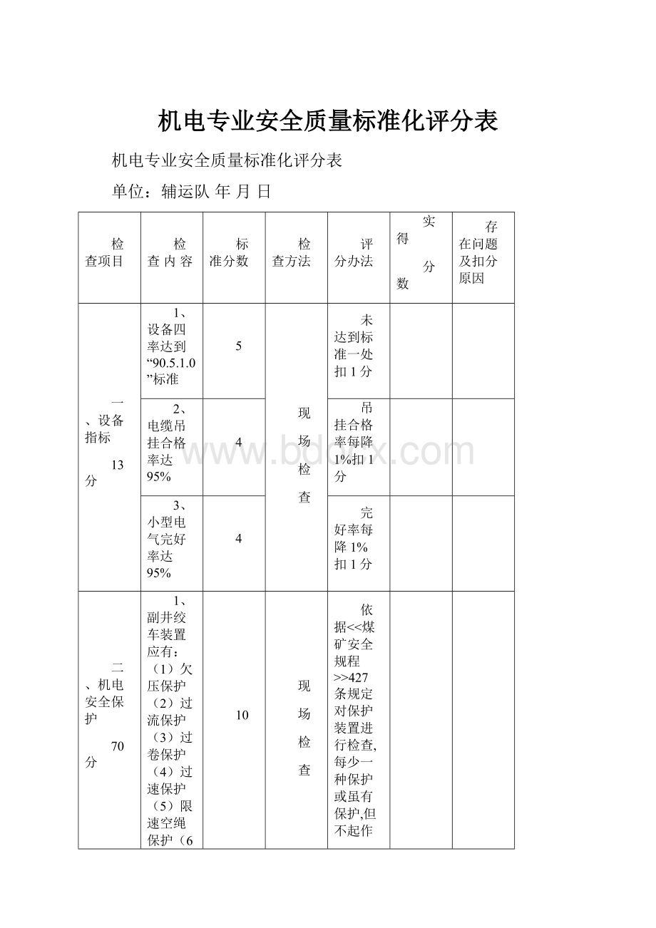 机电专业安全质量标准化评分表.docx