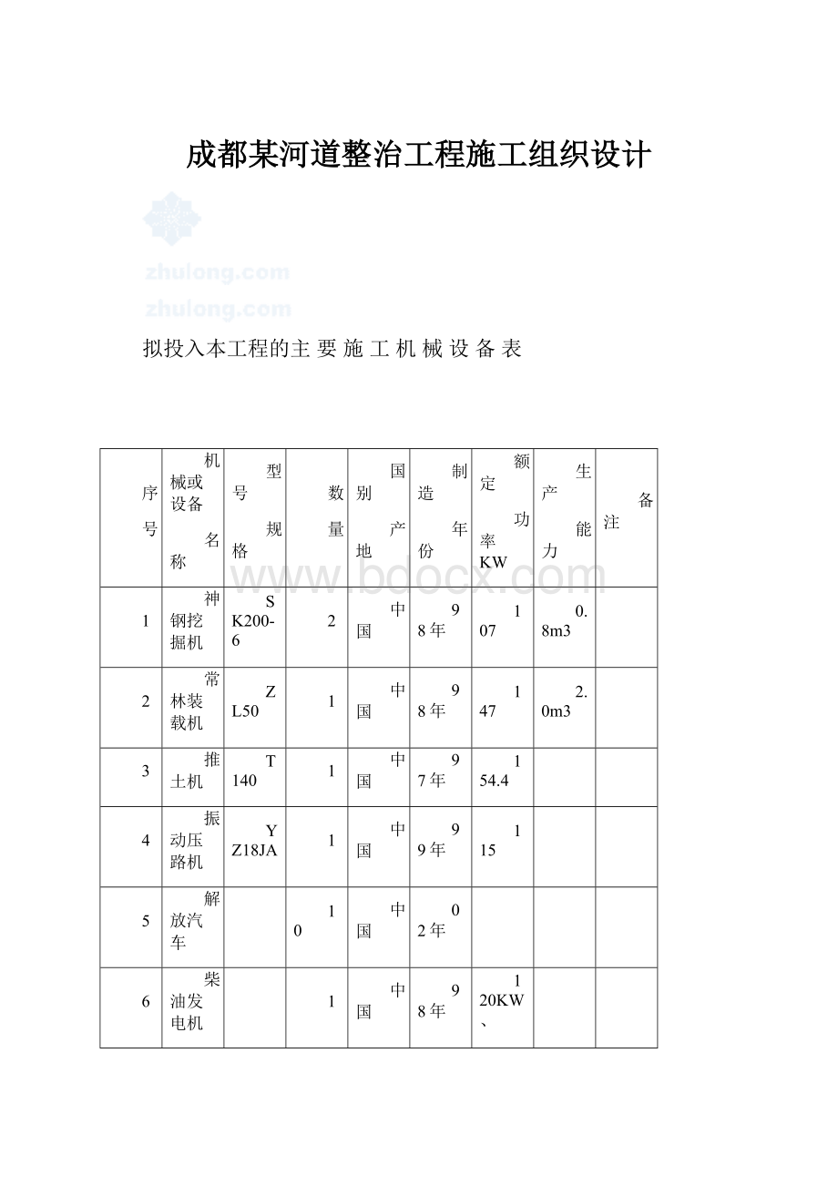 成都某河道整治工程施工组织设计.docx