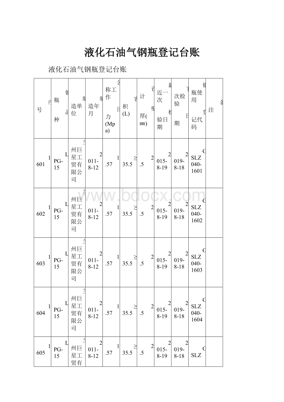 液化石油气钢瓶登记台账.docx