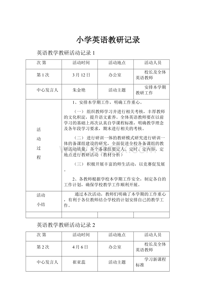 小学英语教研记录.docx