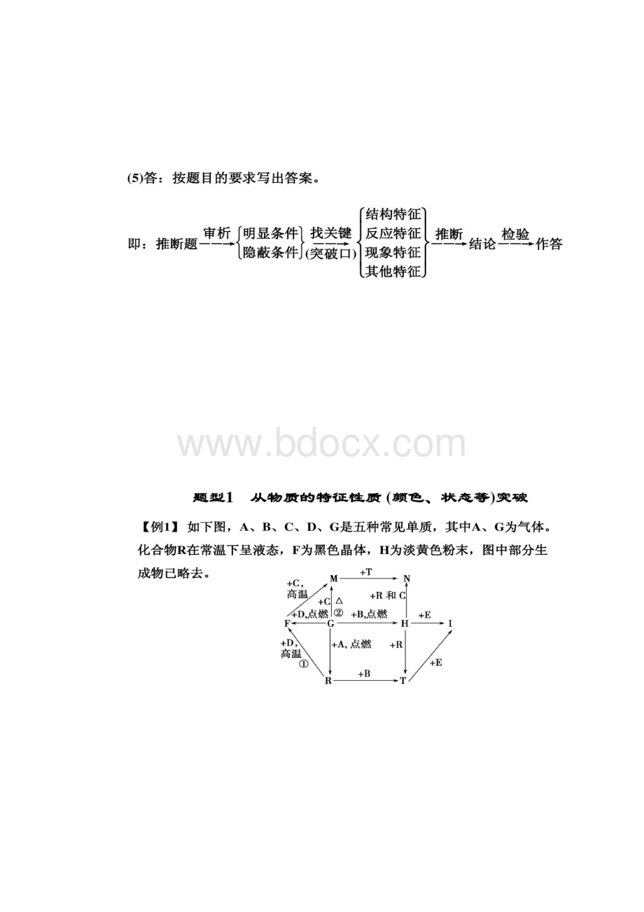 江苏省届高三化学二轮复习专题课件专题21.docx_第3页