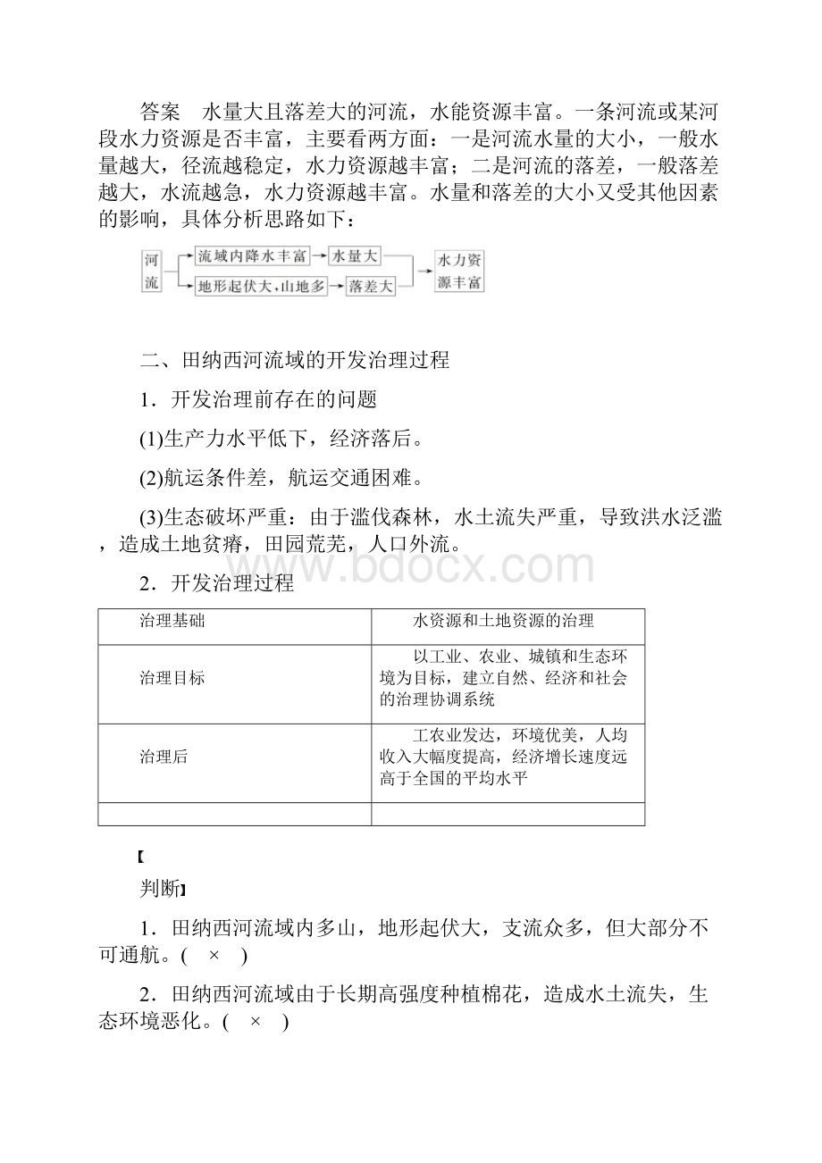 版高中地理第二章区域可持续发展第二节课时1田纳西河流域的自然概况和开发治理过程学案湘教.docx_第2页