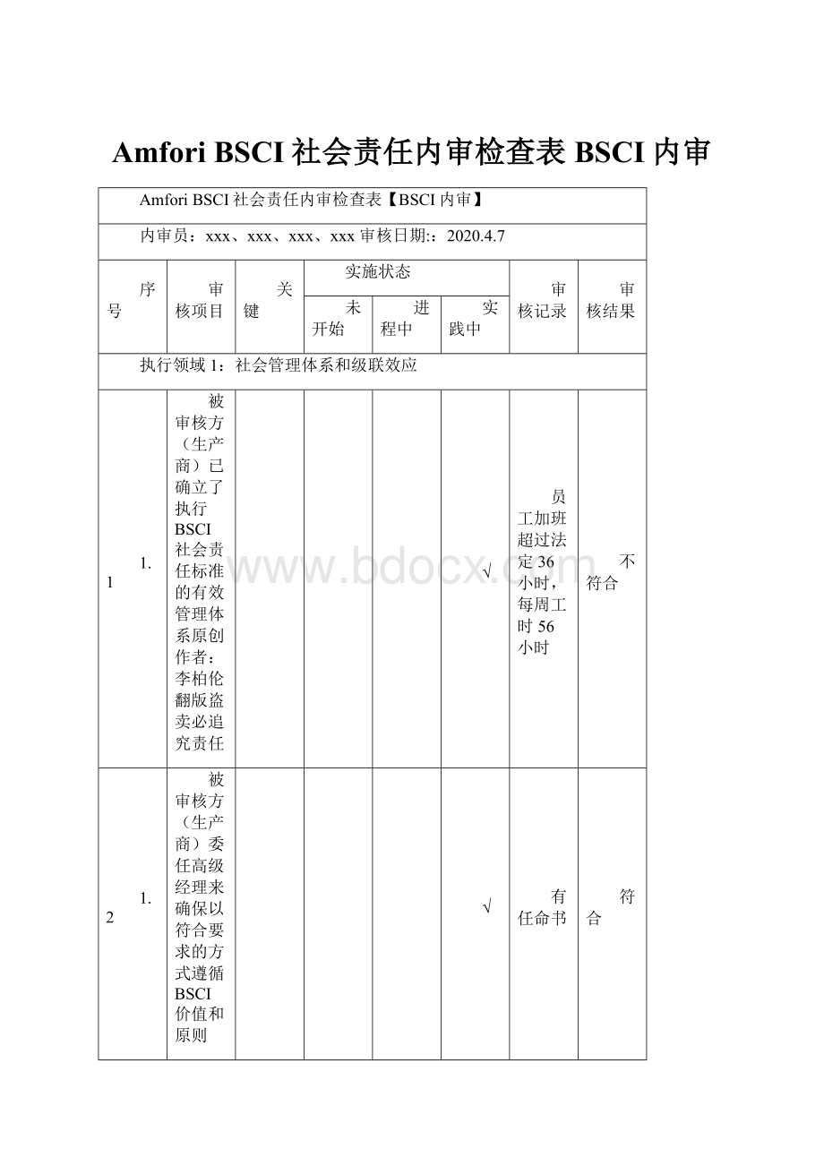 Amfori BSCI社会责任内审检查表BSCI内审.docx