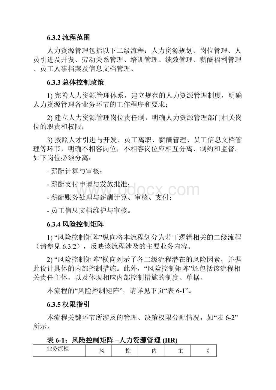 内部控制手册之人力资源管理.docx_第2页