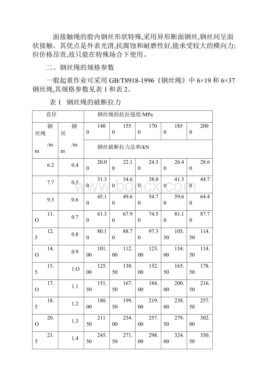 钢丝绳受力计算方法.docx_第2页