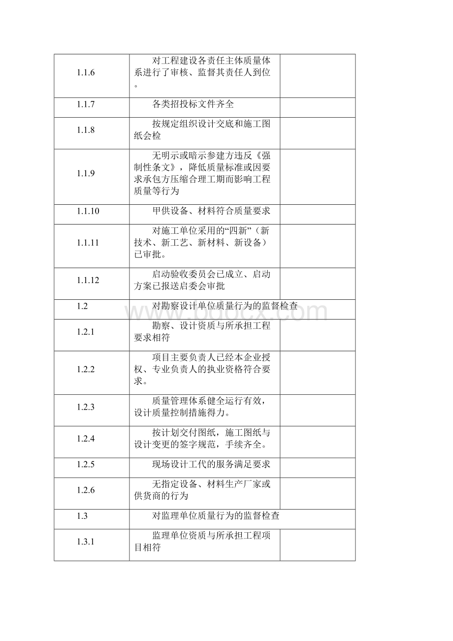 送电线路工程质量监督检查记录典型表式.docx_第2页