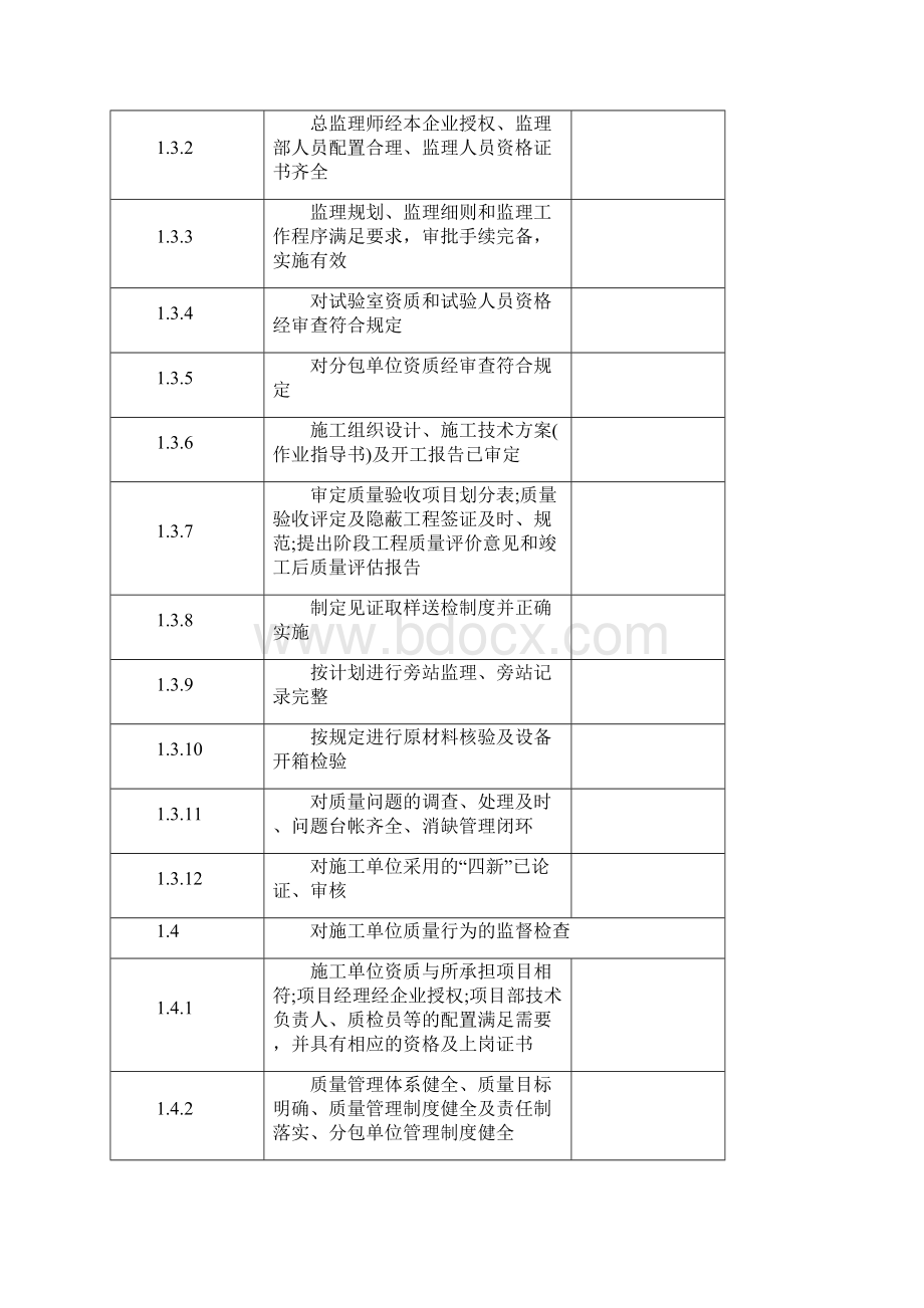 送电线路工程质量监督检查记录典型表式.docx_第3页