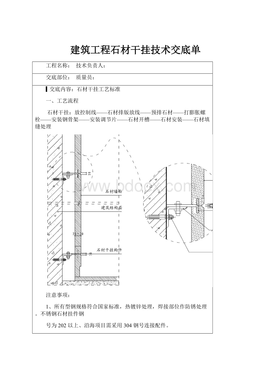 建筑工程石材干挂技术交底单.docx