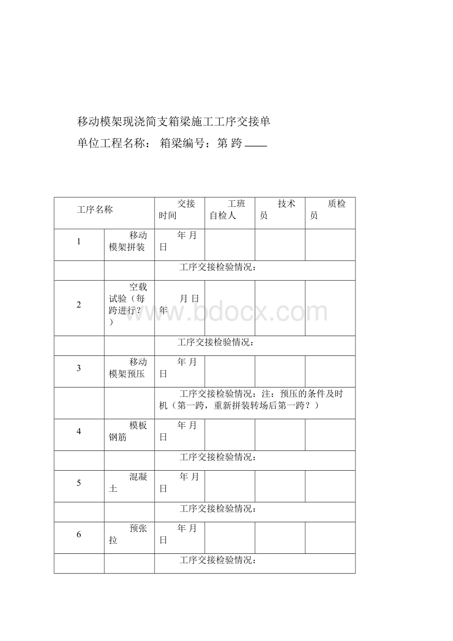 高速铁路移动模架现浇简支箱梁施工工序过程记录表.docx_第3页