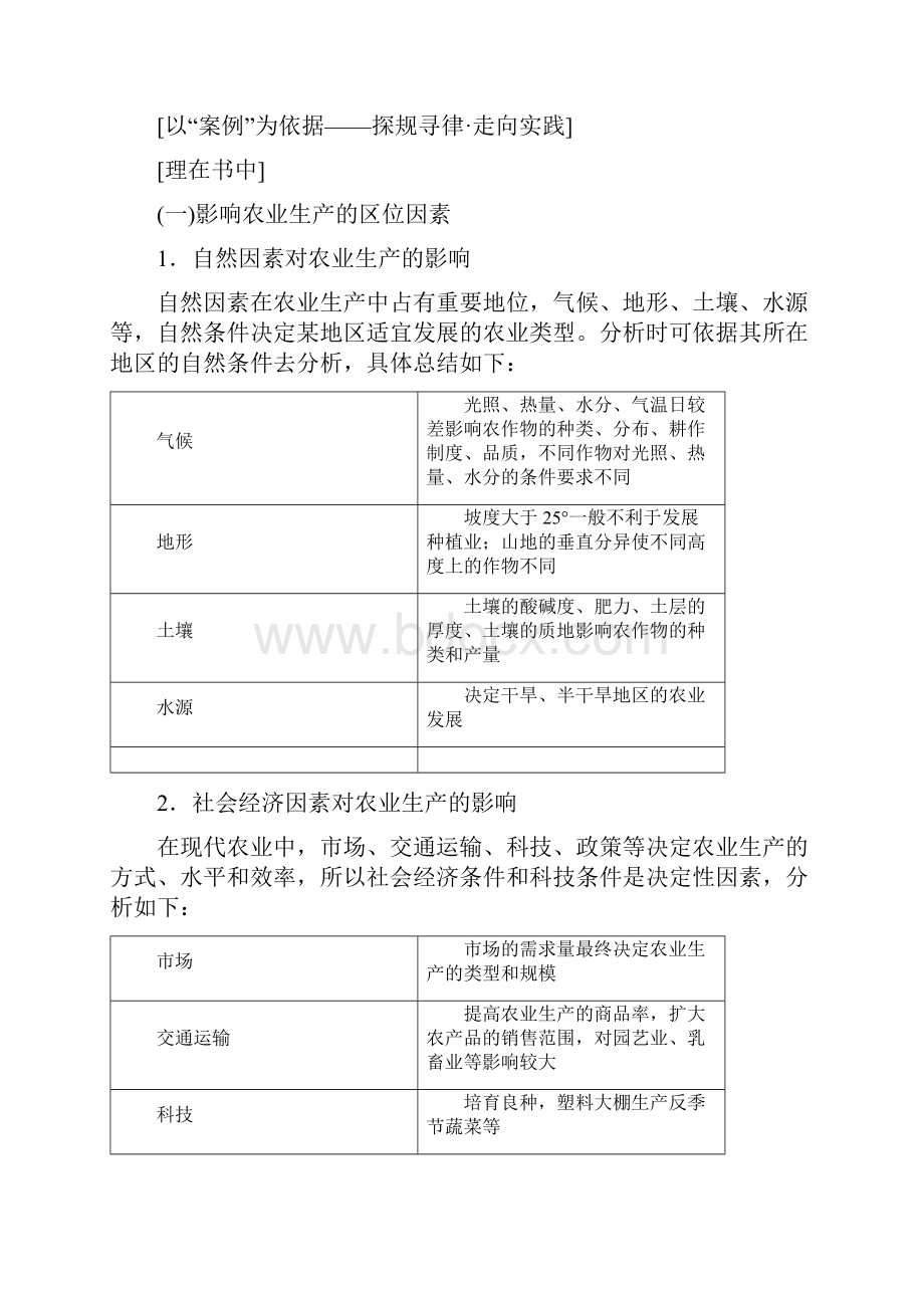 学年高中一轮复习地理人教版第2部分 第八章 农业地域的形成与发展 Word版含答案.docx_第3页