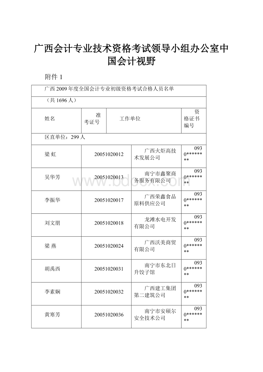 广西会计专业技术资格考试领导小组办公室中国会计视野.docx