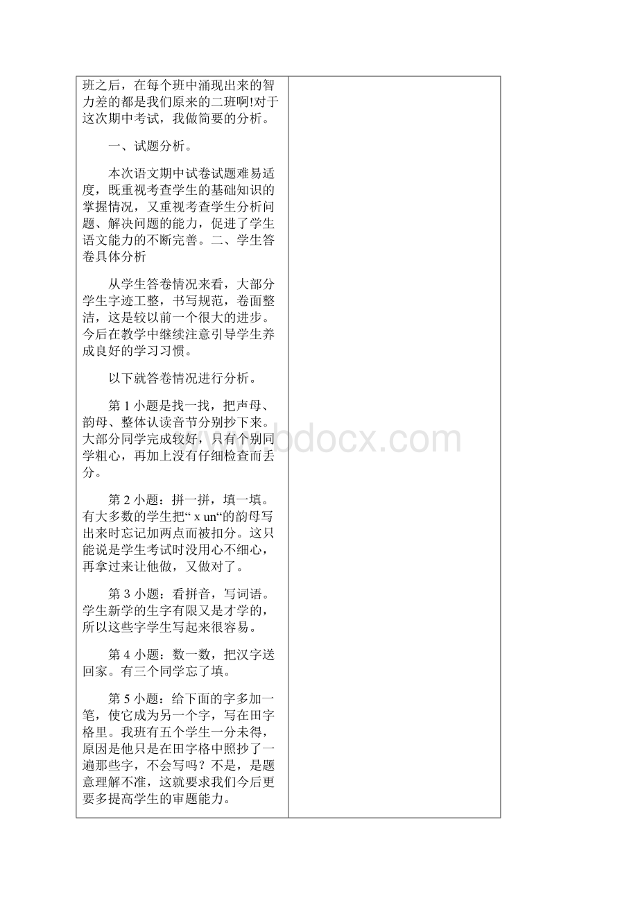 一年级语文期中测验质量分析.docx_第2页