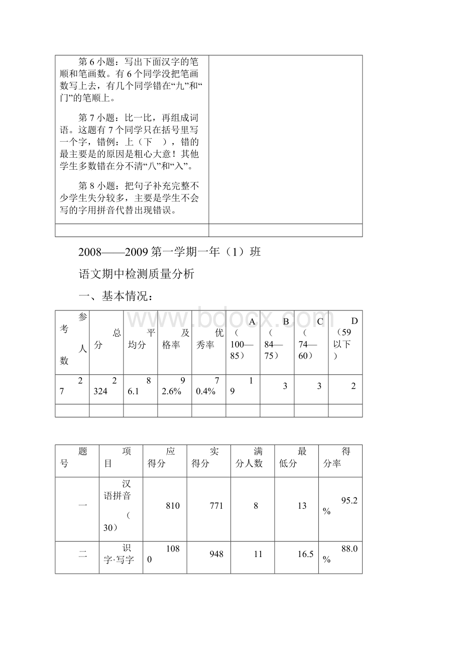 一年级语文期中测验质量分析.docx_第3页