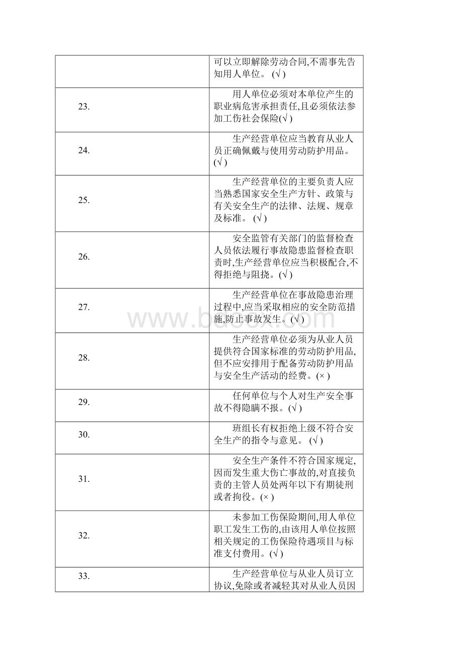 安全管理员复习题新.docx_第3页