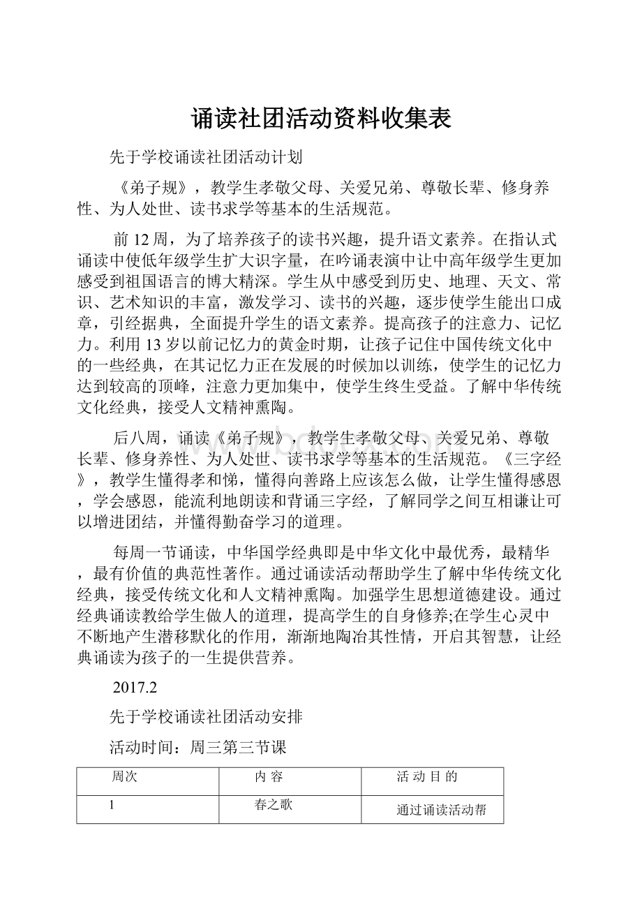 诵读社团活动资料收集表.docx