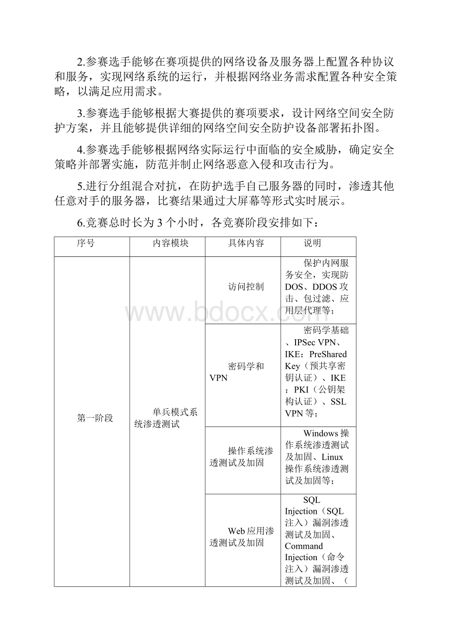 网络空间安全国赛规程.docx_第2页