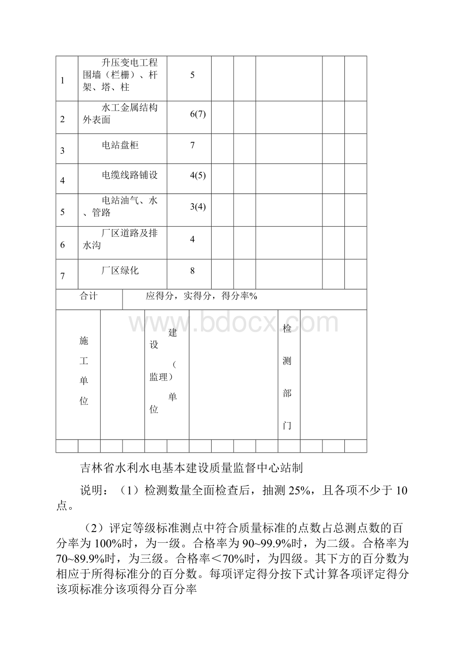 水利水电工程质量评定表格模板.docx_第3页