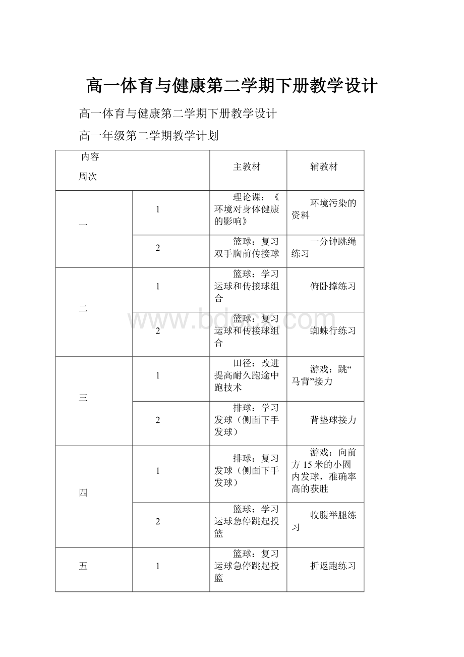 高一体育与健康第二学期下册教学设计.docx_第1页