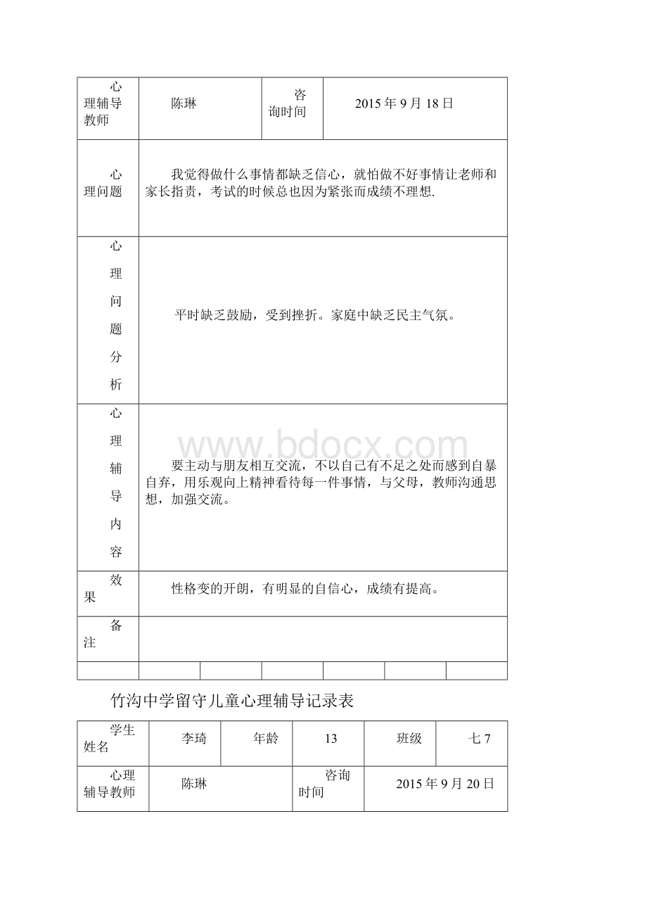 留守儿童心理辅导记录表.docx_第2页