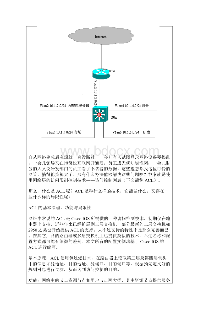 网络层访问权限控制技术概要.docx_第2页