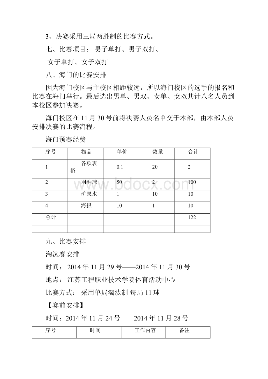 江苏工程职业技术学院羽毛球协会.docx_第3页