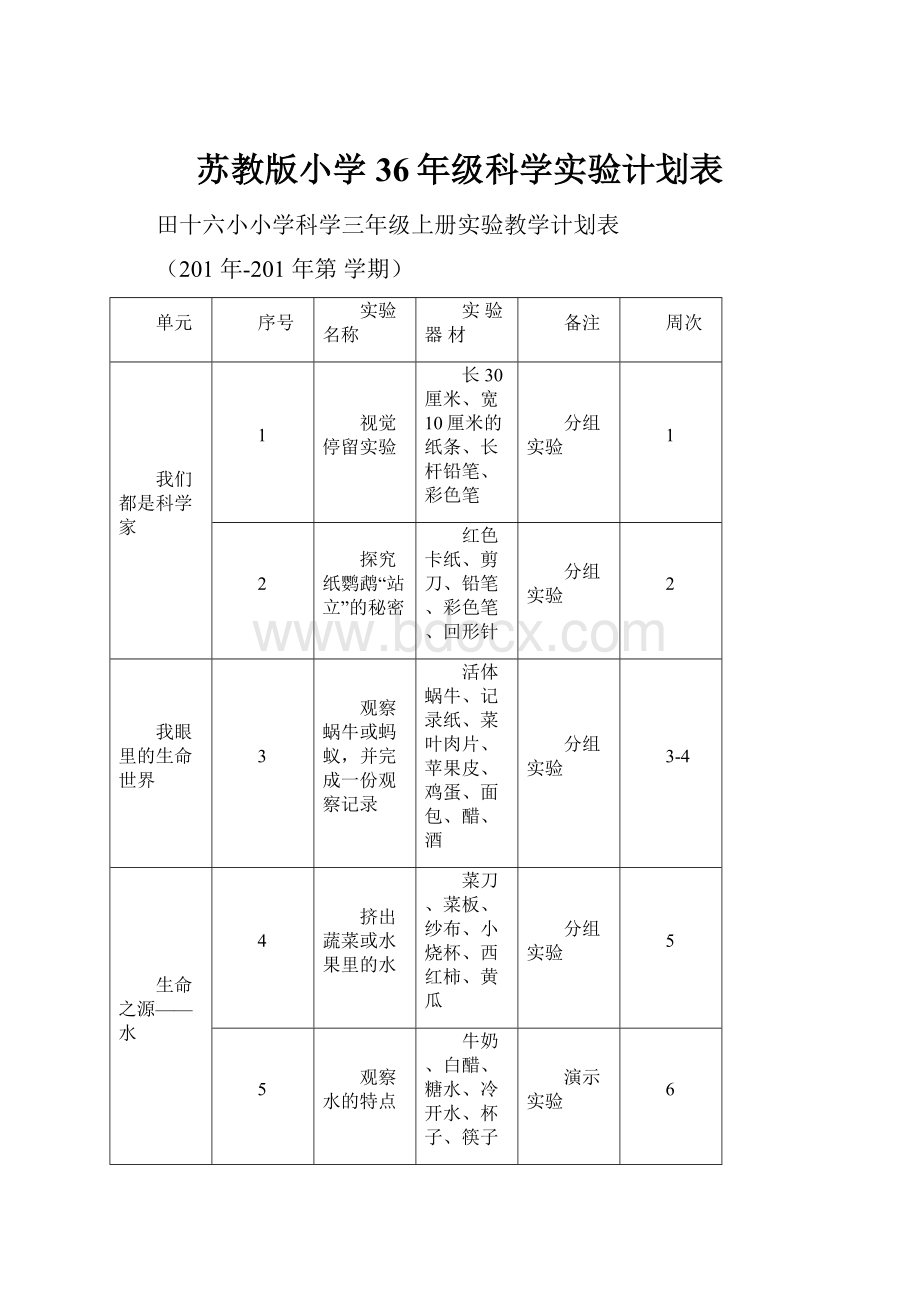 苏教版小学36年级科学实验计划表.docx