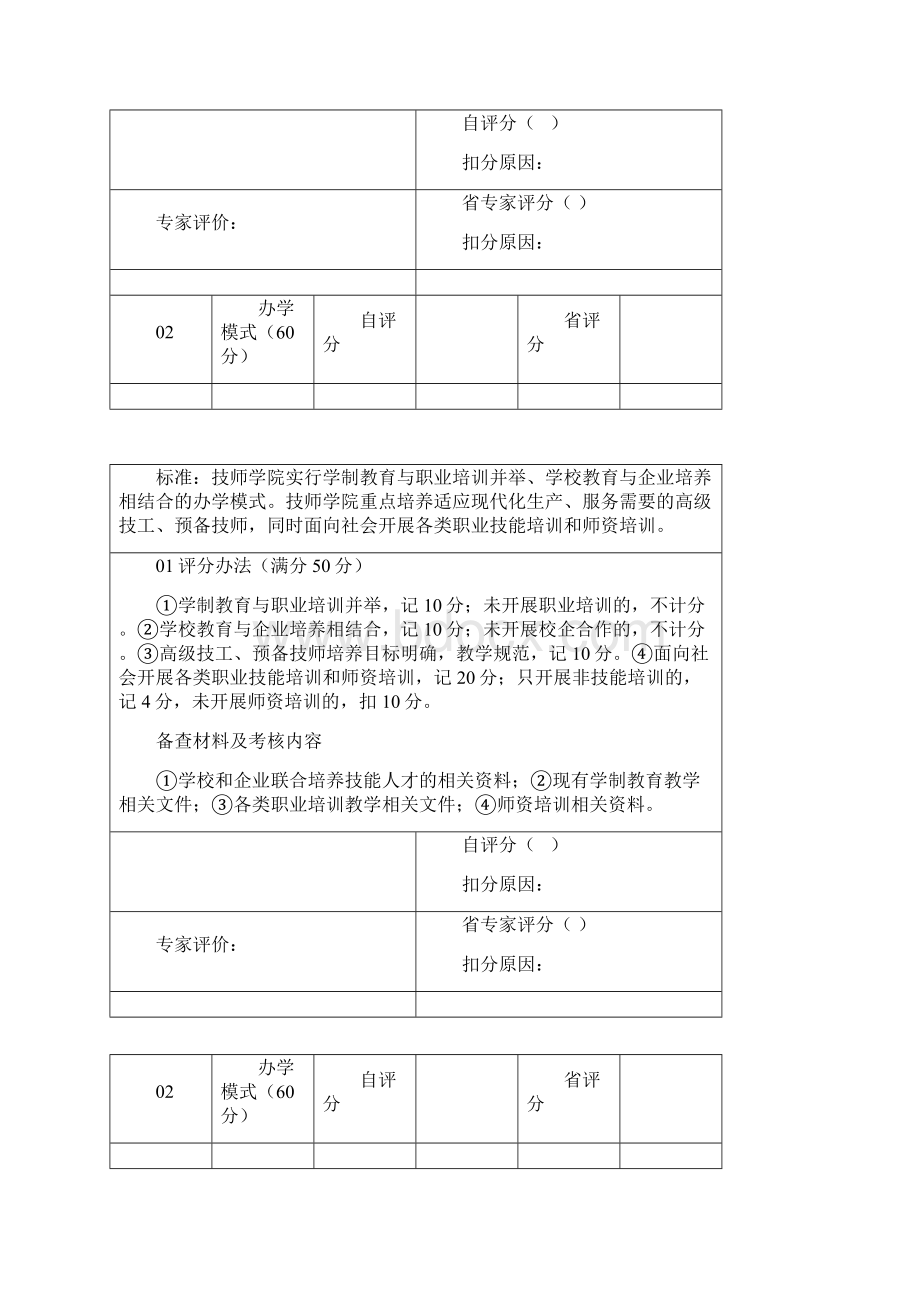 浙江省技师学院评审细则.docx_第2页