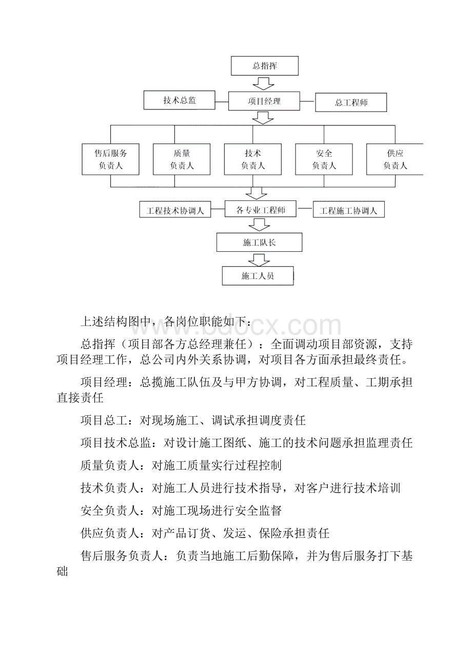 弱电系统施工方案.docx_第2页