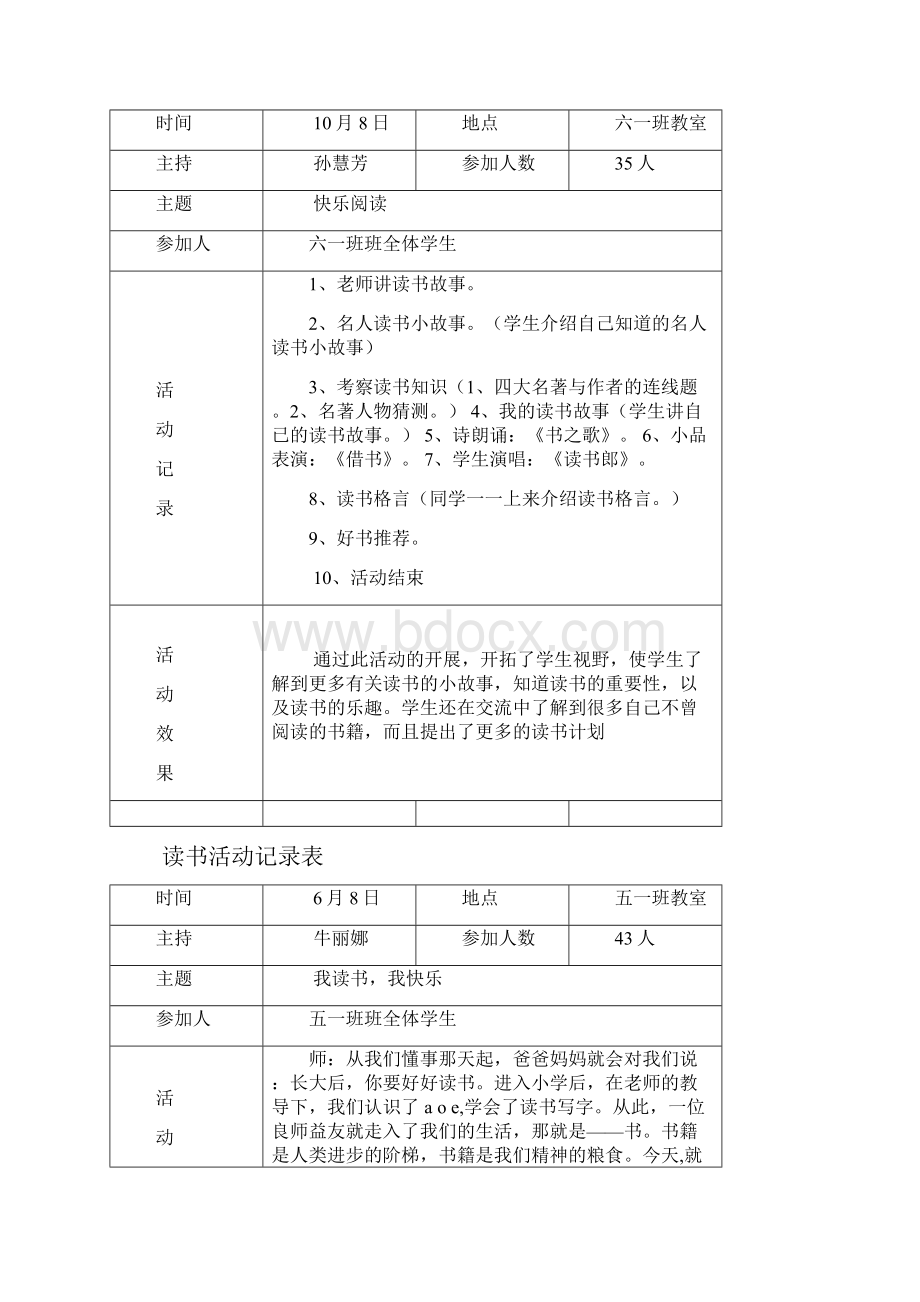 读书活动记录表.docx_第3页