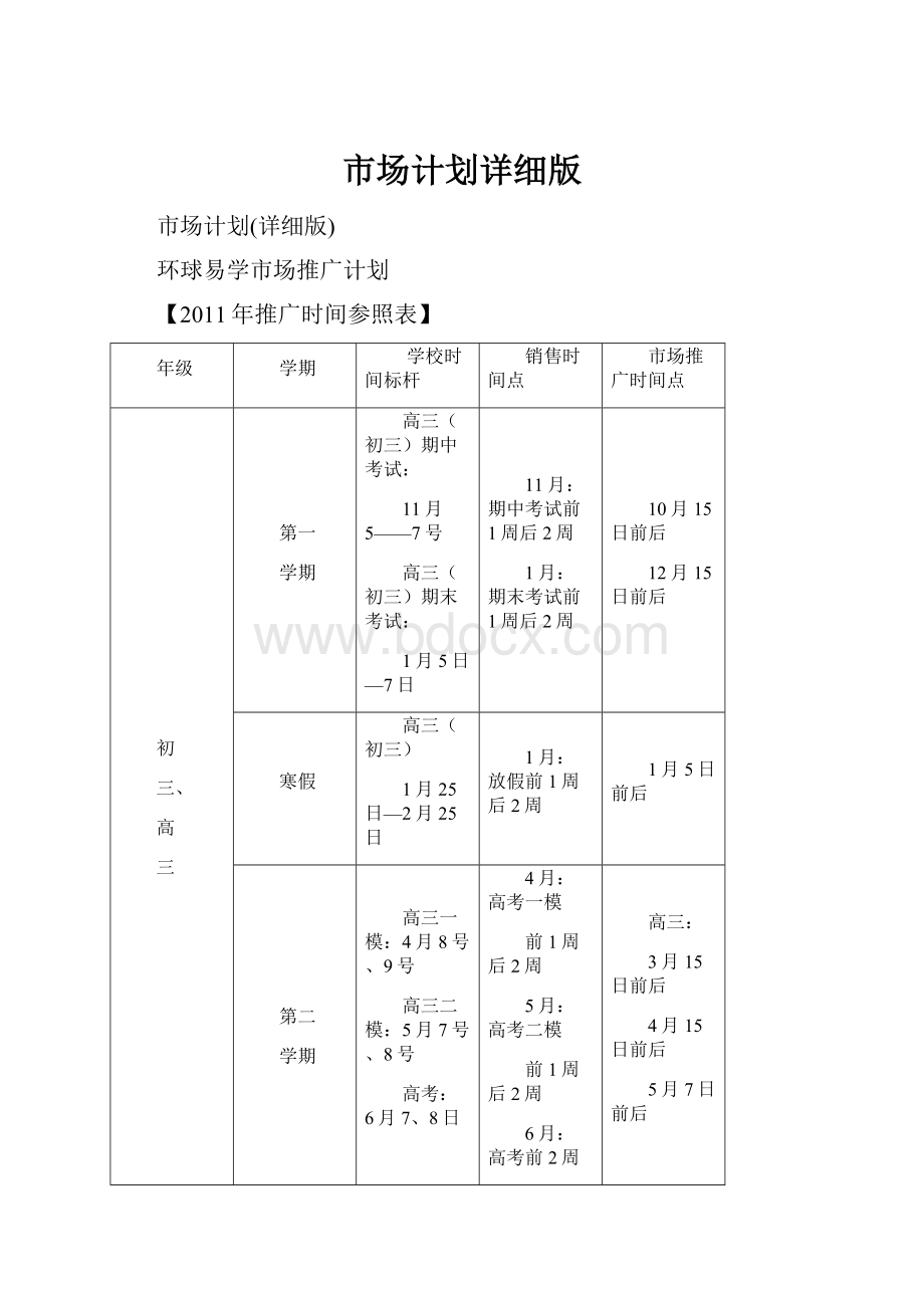 市场计划详细版.docx