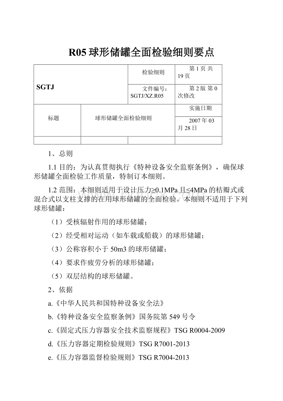 R05球形储罐全面检验细则要点.docx