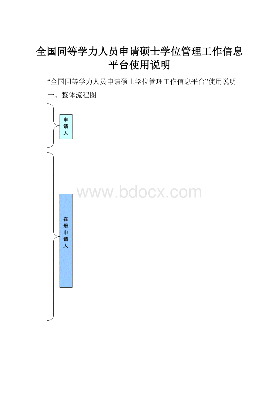 全国同等学力人员申请硕士学位管理工作信息平台使用说明.docx