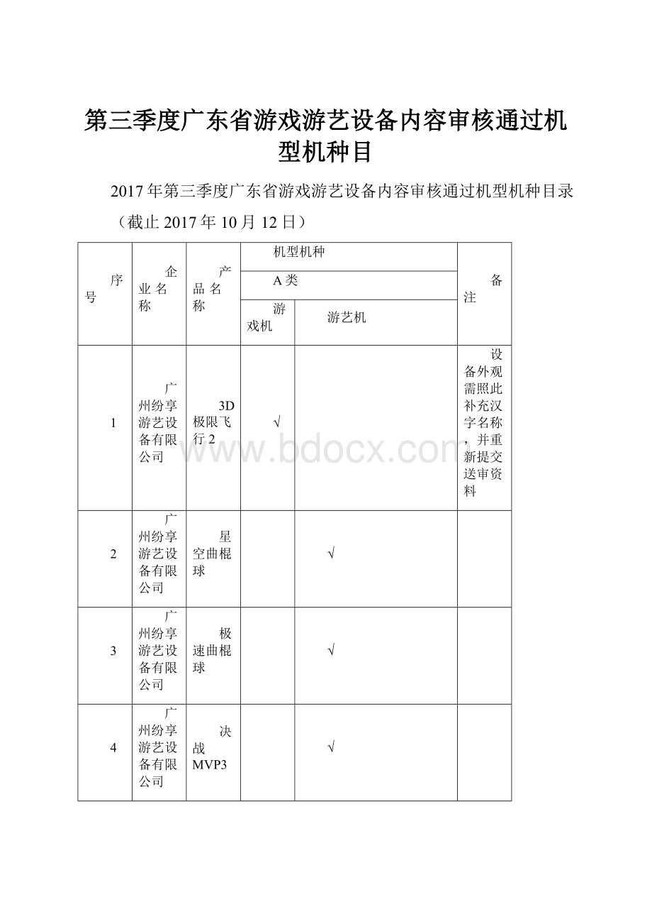 第三季度广东省游戏游艺设备内容审核通过机型机种目.docx