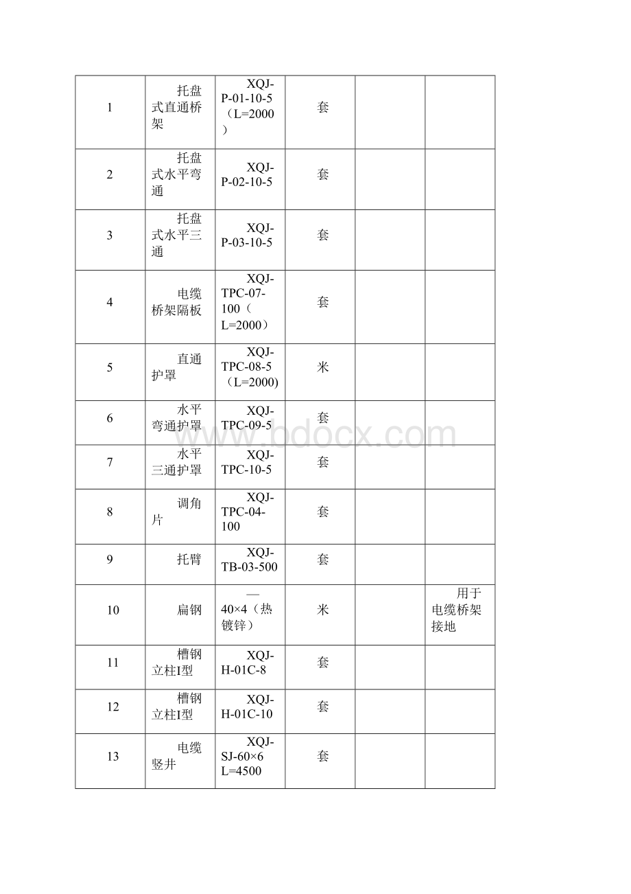 电缆敷设作业指导书.docx_第2页