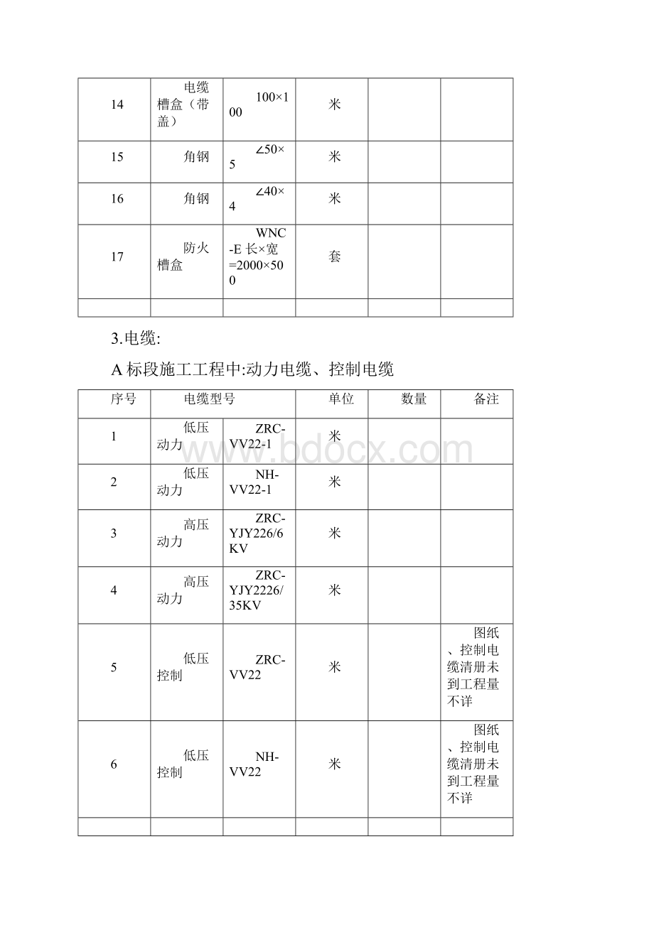 电缆敷设作业指导书.docx_第3页