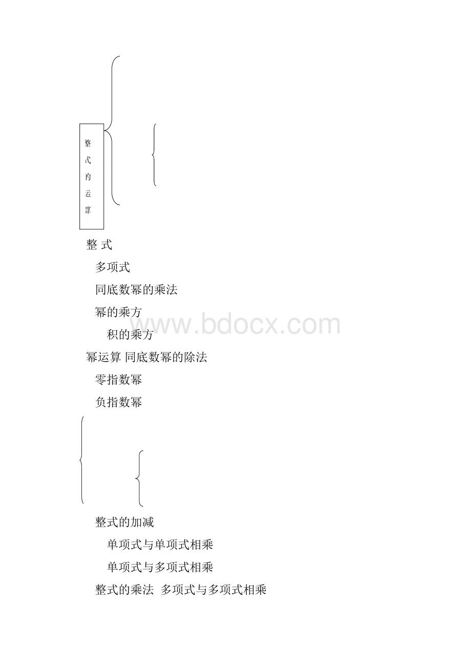 七年级数学下册全部知识点归纳.docx_第2页