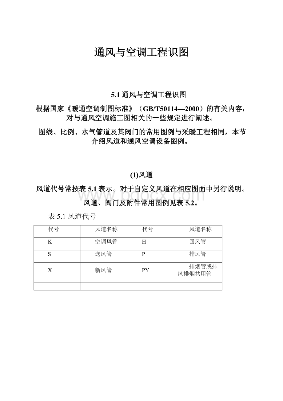 通风与空调工程识图.docx