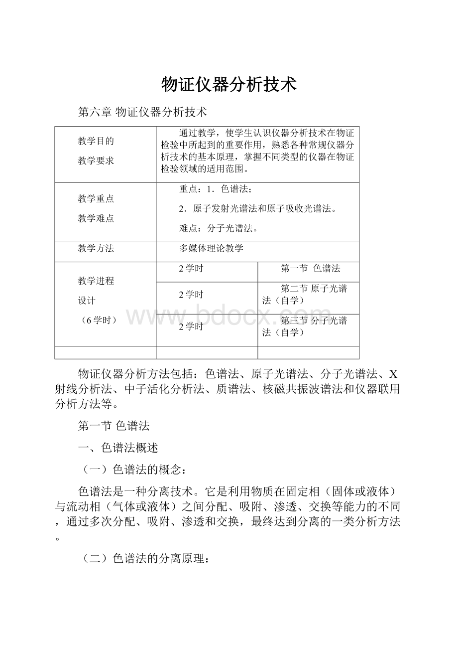 物证仪器分析技术.docx