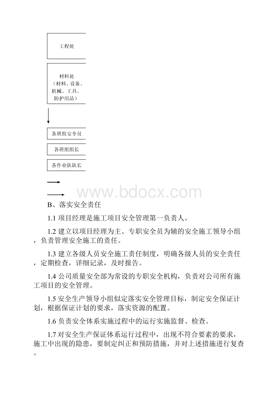 341六层招待所装修方案.docx_第3页